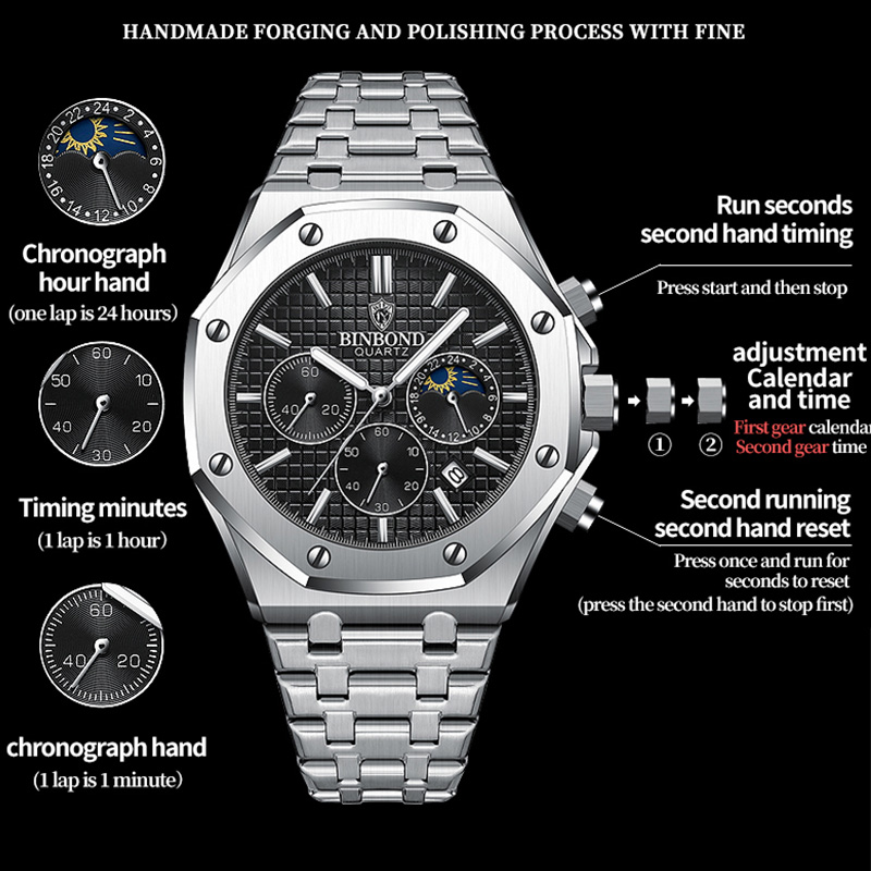 BINBOND Qualität Männer Uhr Lu – Rolex Watch Daytona Bewertung und Preis